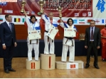 Победители и призёры чемпионата Европы по киокусинкай (Кекусин-кан) каратэ